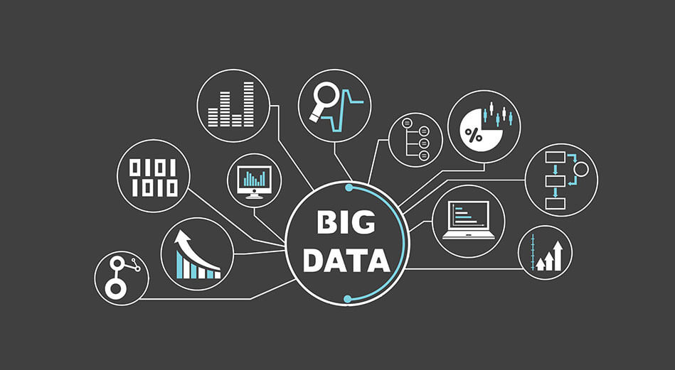 Benefit Of Big Data